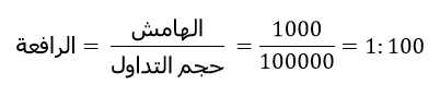 الرافعة المالية للفوركس